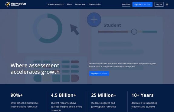 Formative assessment platform for real-time student data and instant feedback